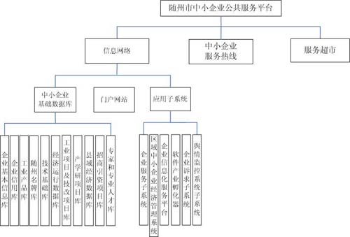 AG尊龙凯时官网(中国游)人生就是搏!